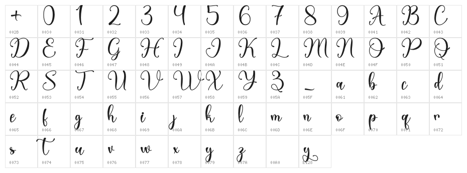 Hay Santa - Personal Use Character Map