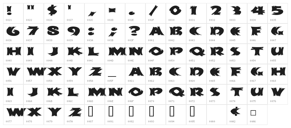 HayStackMF Wide Character Map