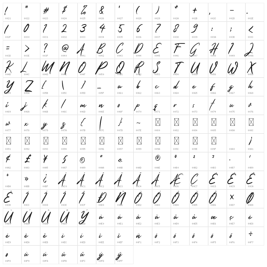Hayabuka Character Map