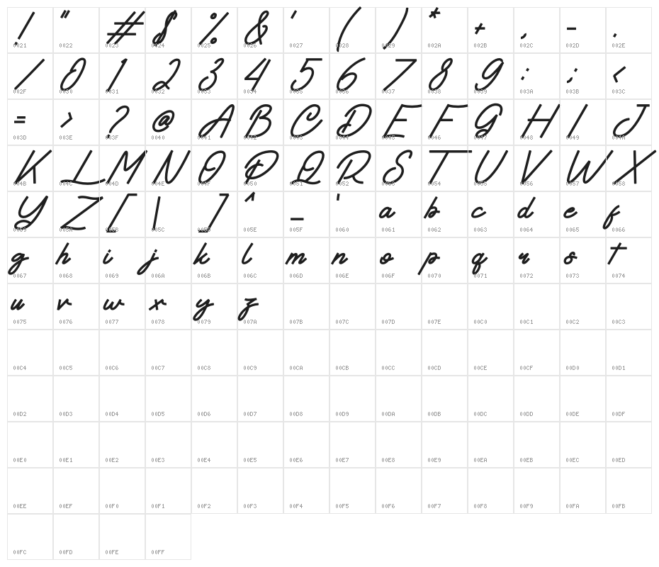 Hayadoka Character Map