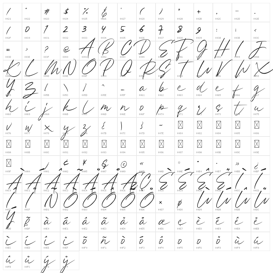 Hayasaka Character Map