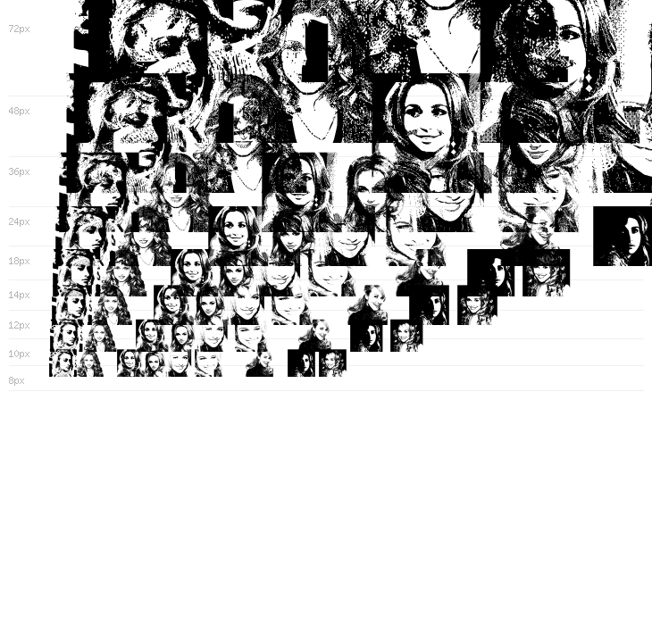 HaydenPanettiereBats demo Waterfall