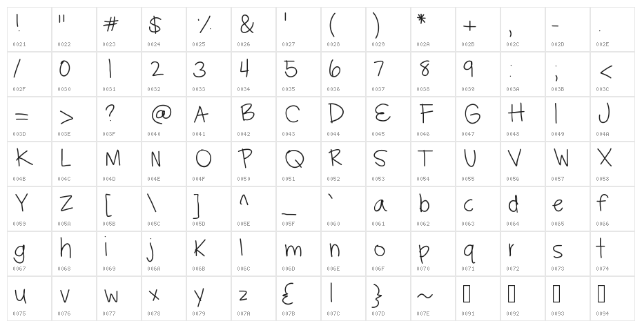HayleysFont Character Map