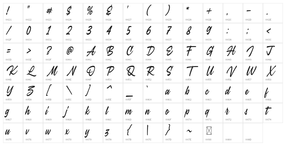 Hayline Character Map