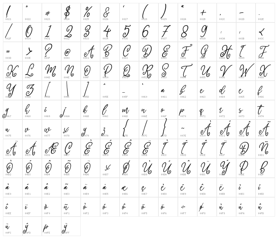 Haymie Character Map
