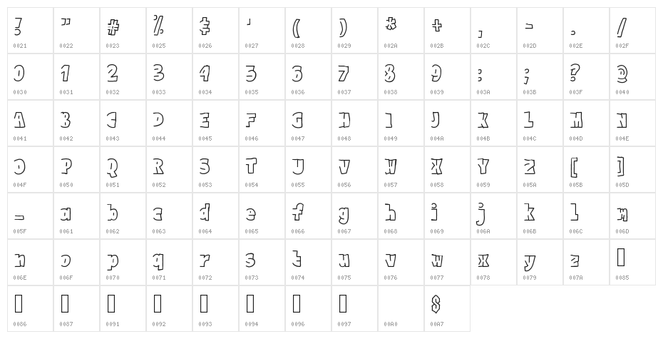 Hayskul Character Map