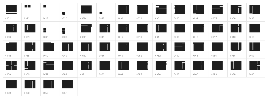 Haystack Character Map