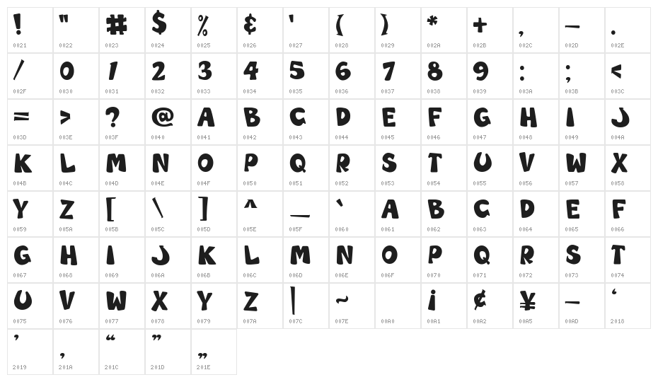 Hayven Character Map