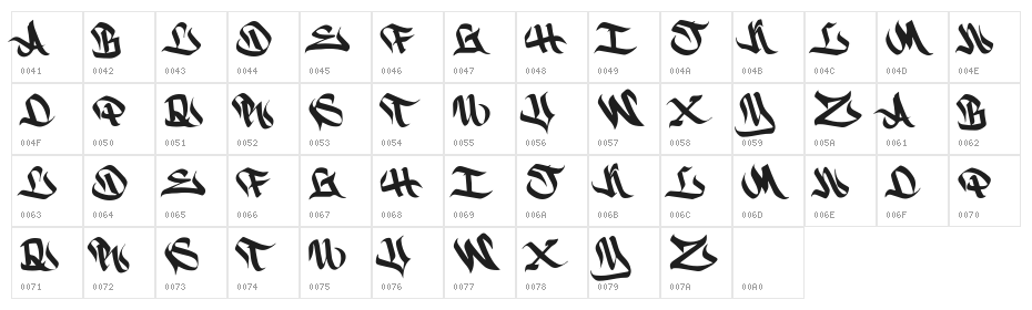 Hazard One Character Map