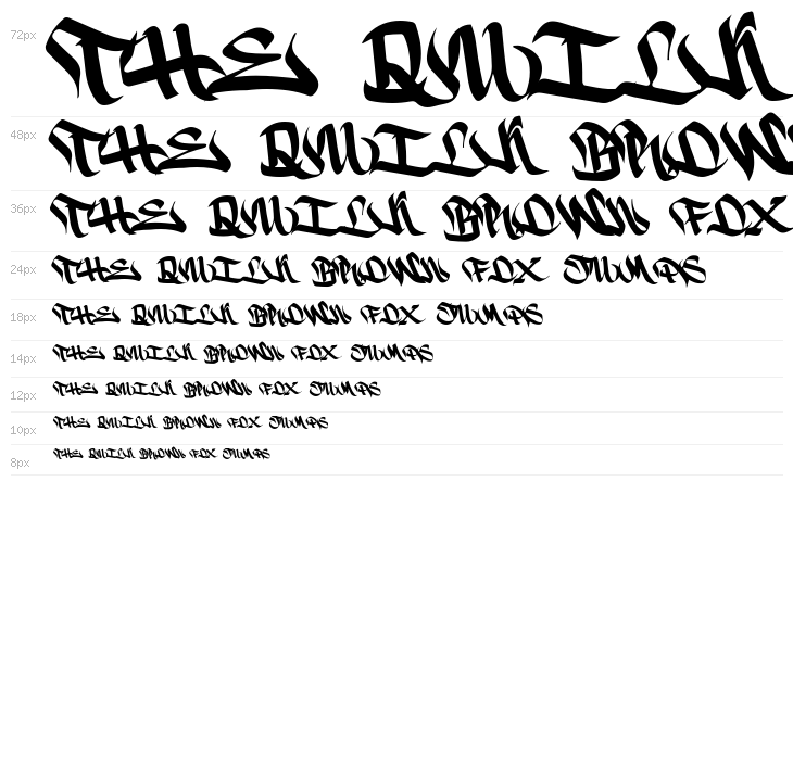 Hazard One Waterfall