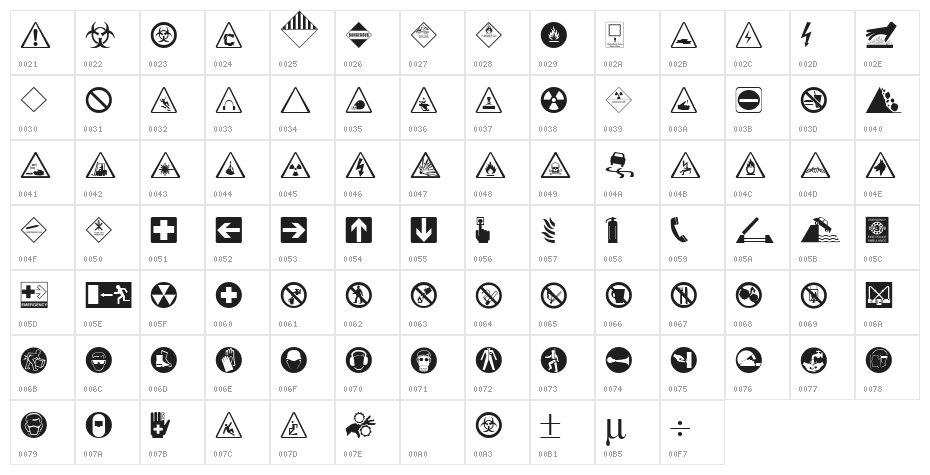 Hazard Regular Character Map