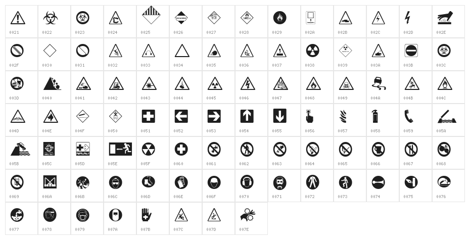 Hazard Signs Character Map