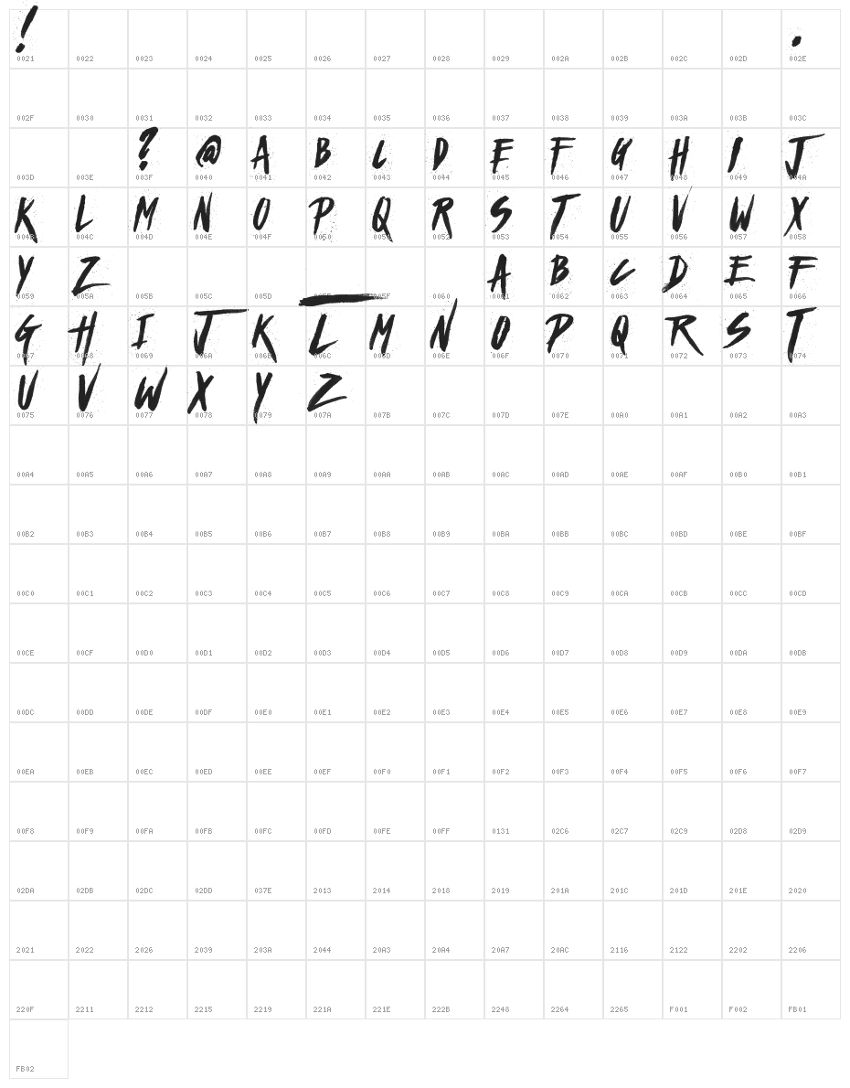 Haze Dark Demo Character Map