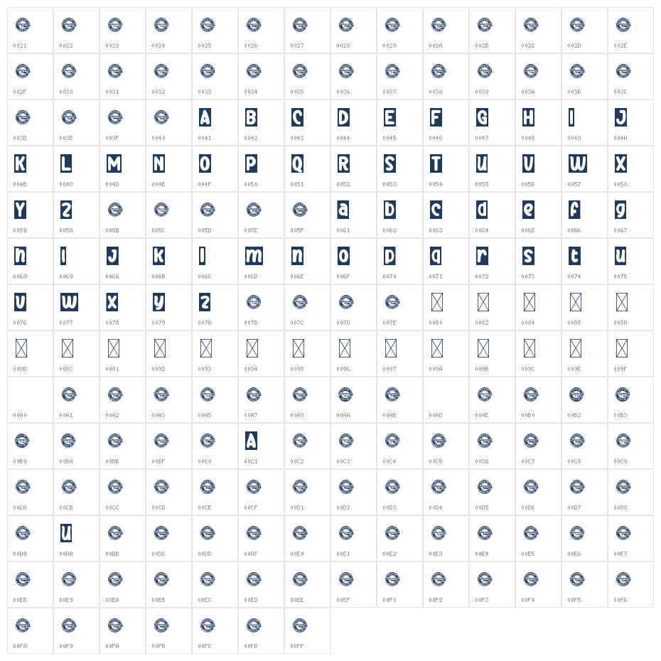 Hazelnut CandyDemo Character Map