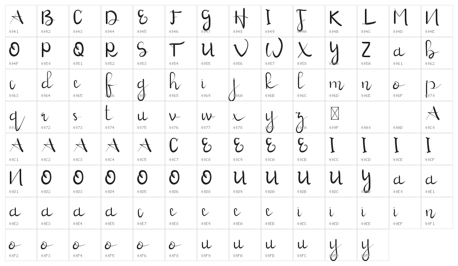 Hazelnut Smooth Demo Handwriting Character Map