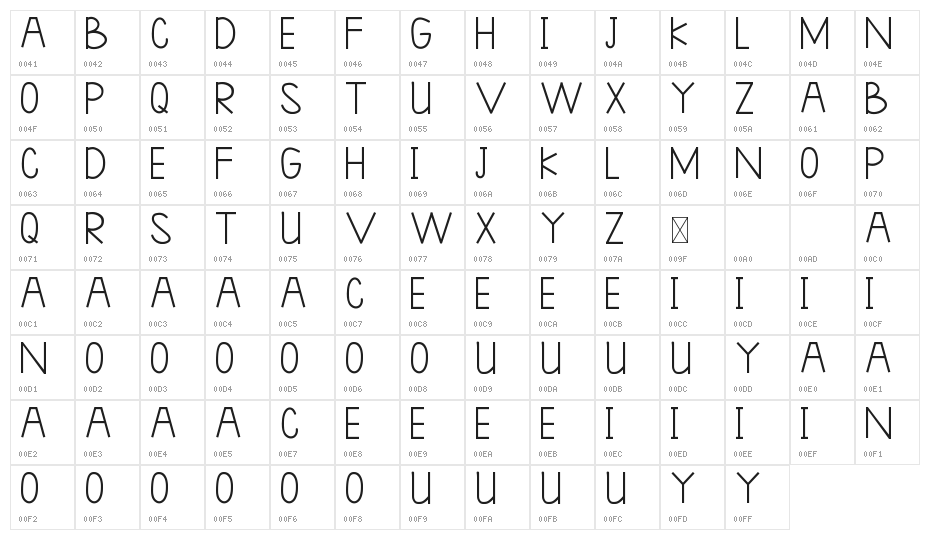 Hazelnut Smooth Demo Sans Character Map