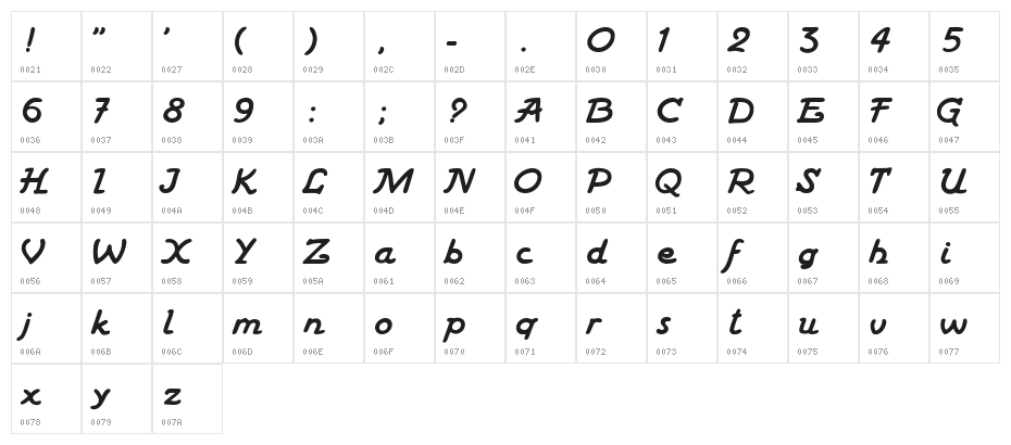 Haziness Book Character Map