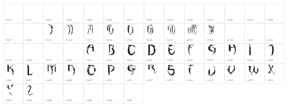haAJJA Character Map
