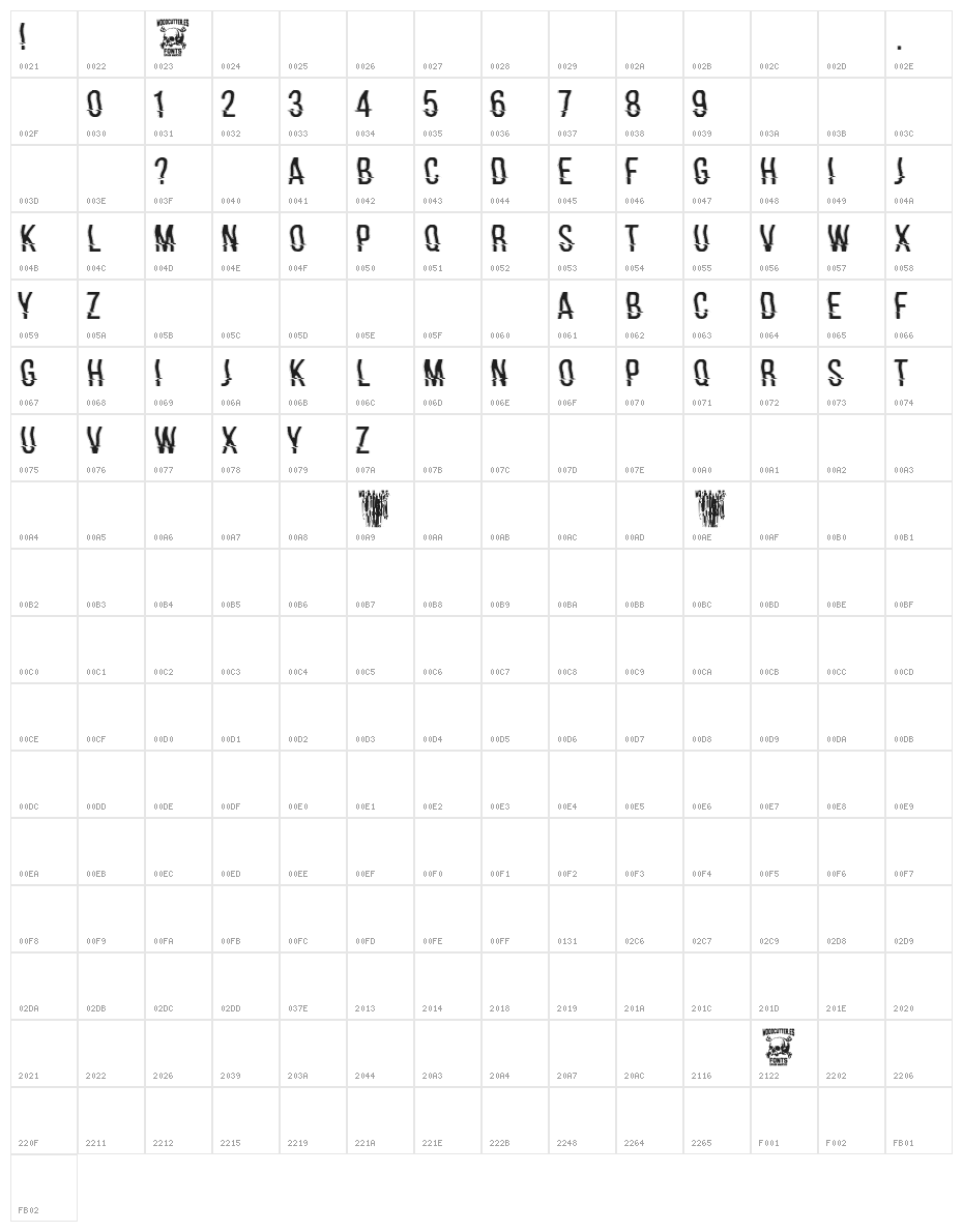 hackerchaos Character Map