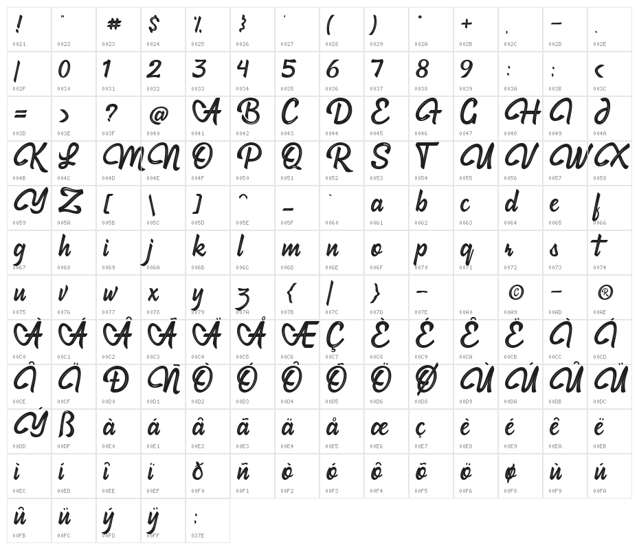 hadfield strip Character Map