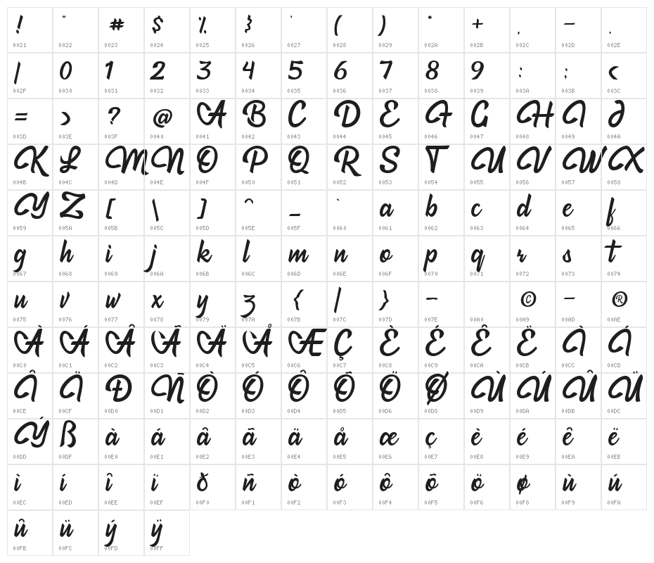 hadfield Character Map