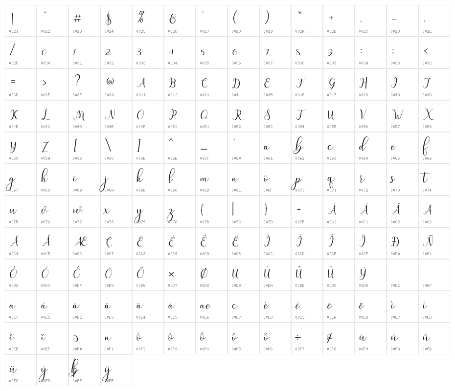 hafsha-Regular Character Map