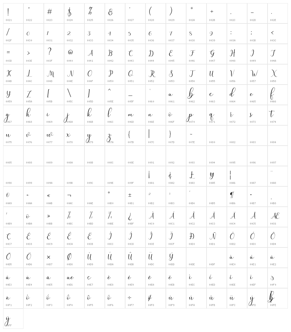 hafsha-Regular Character Map