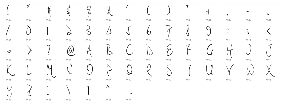 hakee2 Character Map