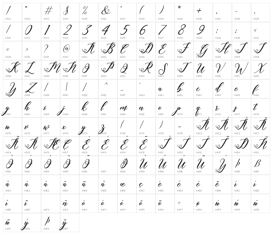 halley Character Map