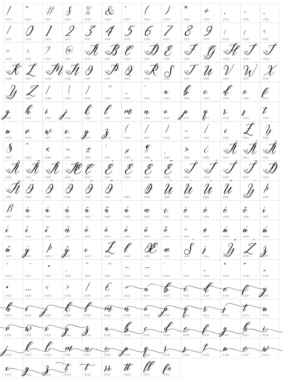 halley Character Map