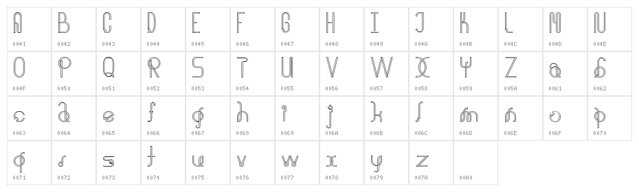 halusinasi penuh Character Map