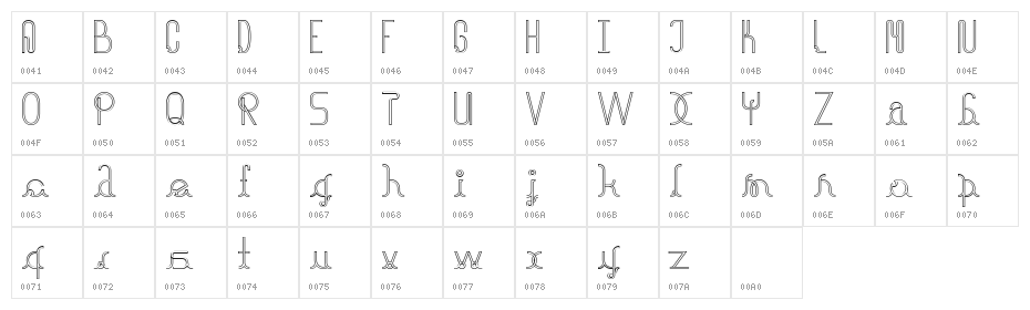 halusinasi Character Map