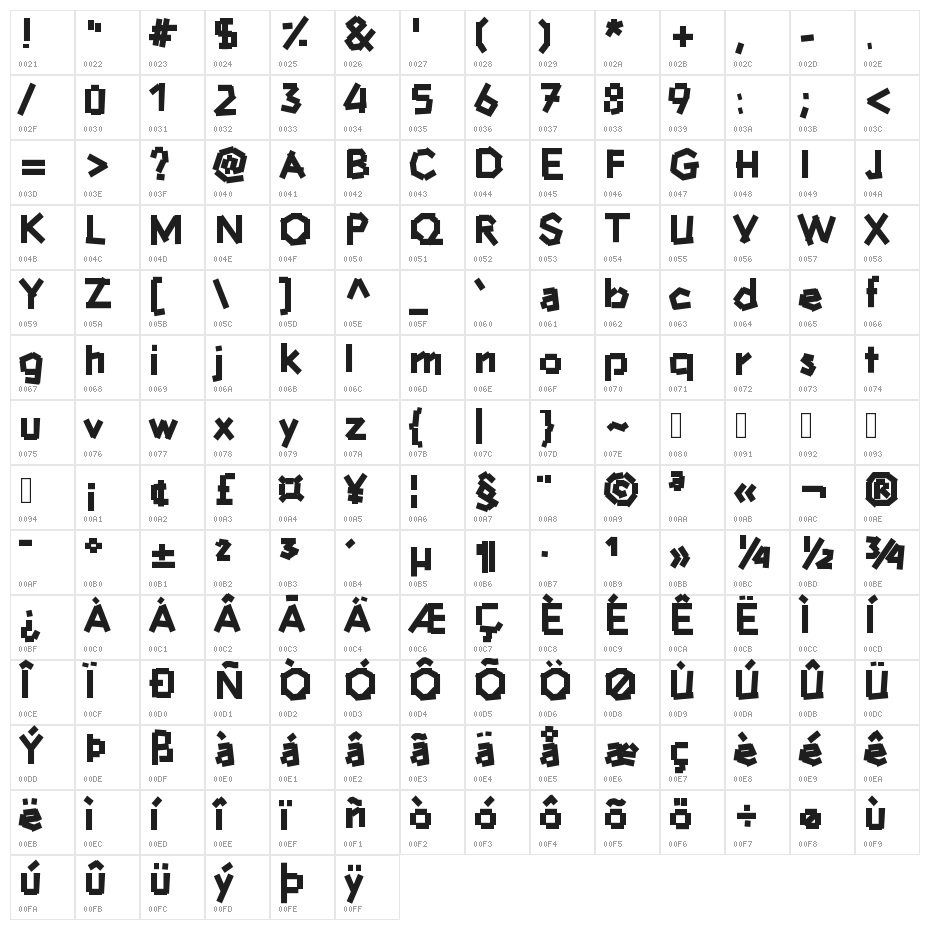 hammerandnails Character Map
