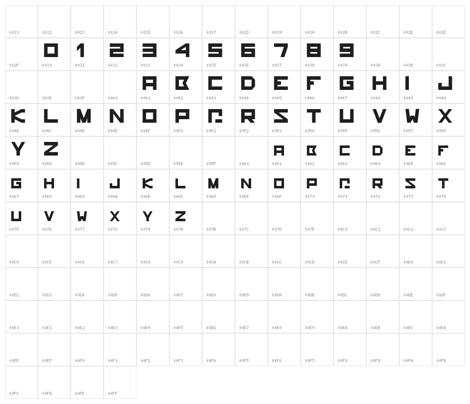 hammerhead Character Map