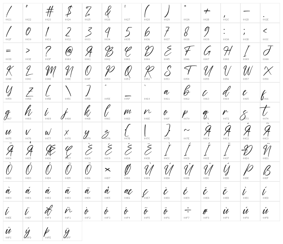hand script Character Map