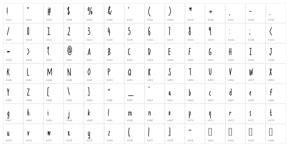 handkerchief Character Map