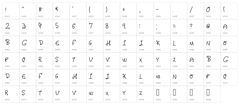handlebars Character Map
