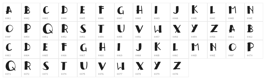 handrelief Character Map