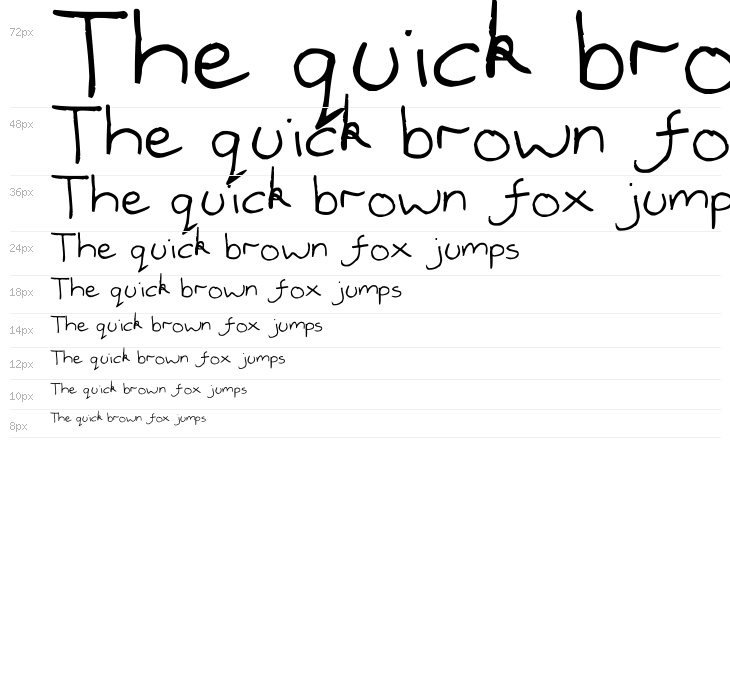 handwrited Waterfall