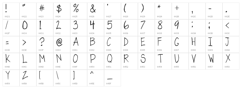 handwriting by lev Character Map