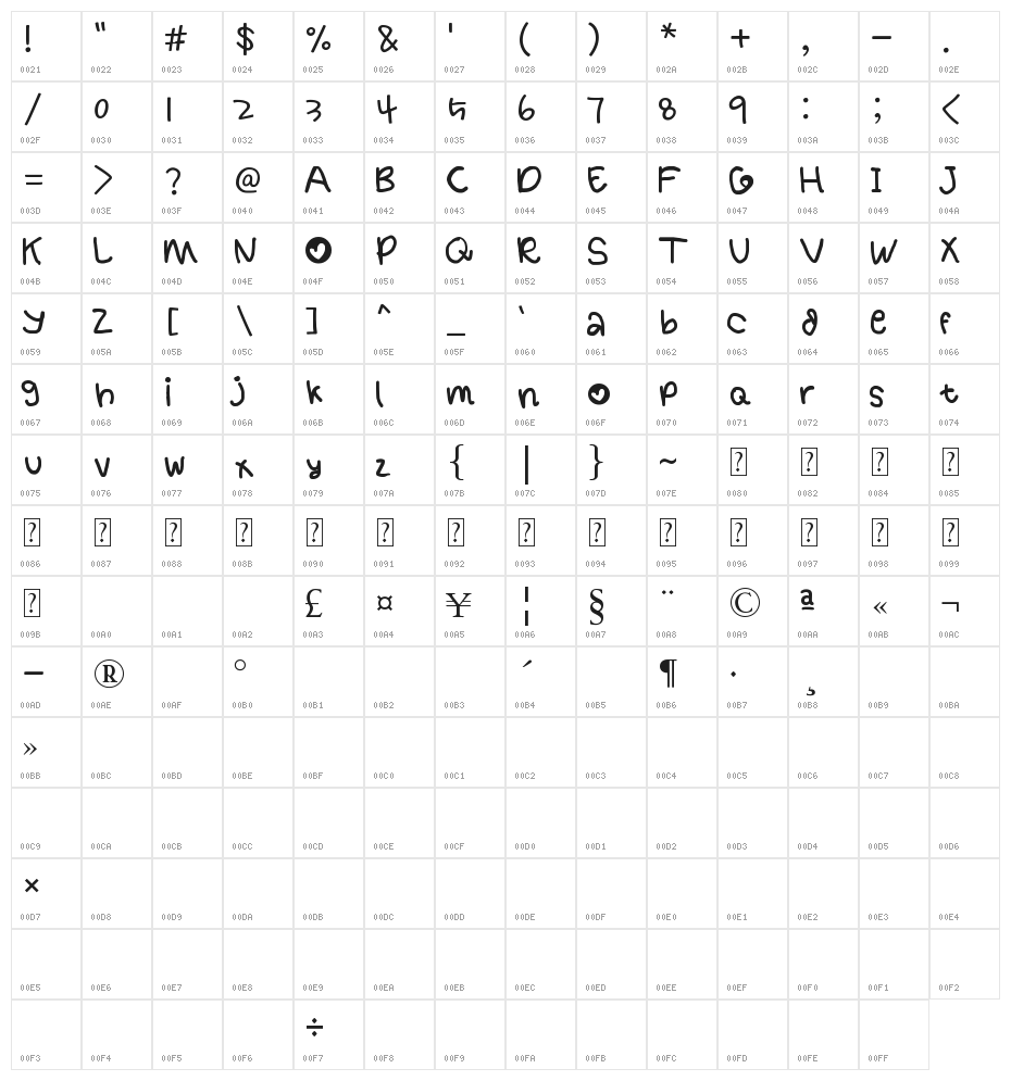 handy font 1 by OUBYC Character Map