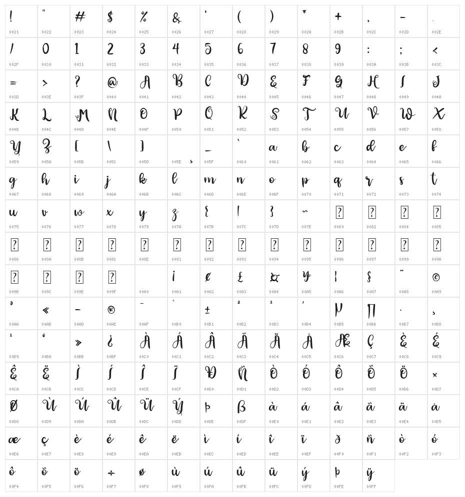 haney lovely Character Map