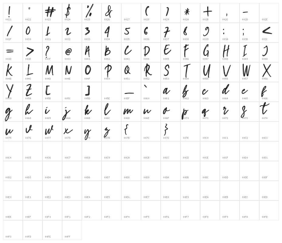 hangouts-Regular Character Map