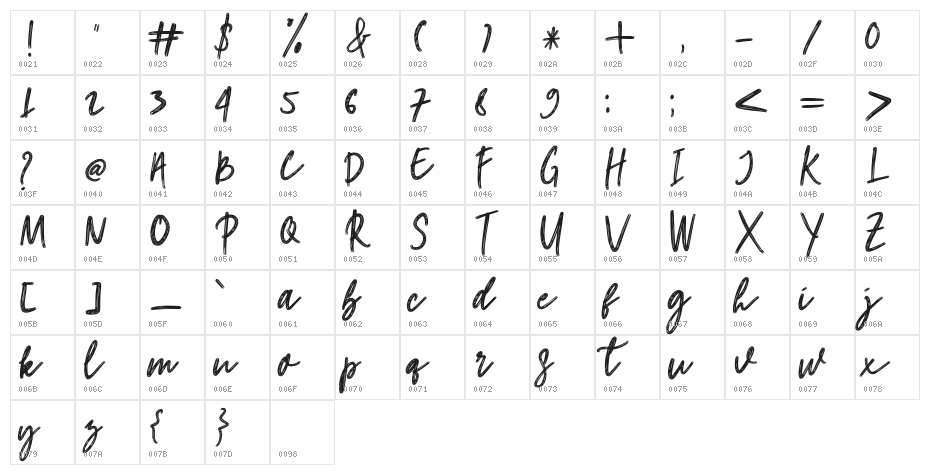 hangouts-Regular Character Map
