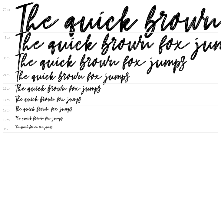 hangouts-Regular Waterfall