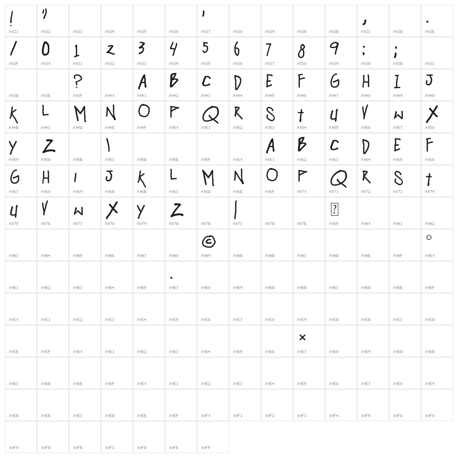 hangover monday Character Map