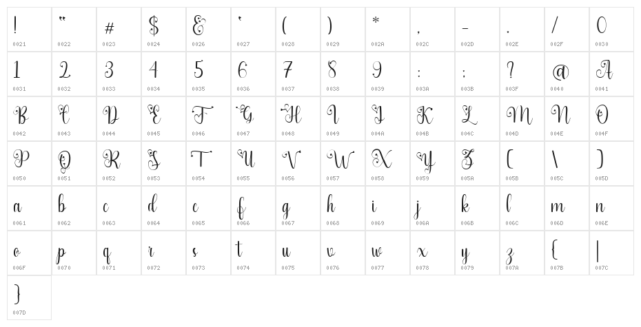 hanifah Regular Character Map