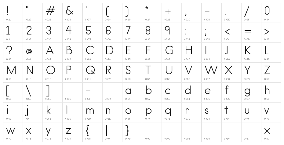 hankenround-Regular Character Map