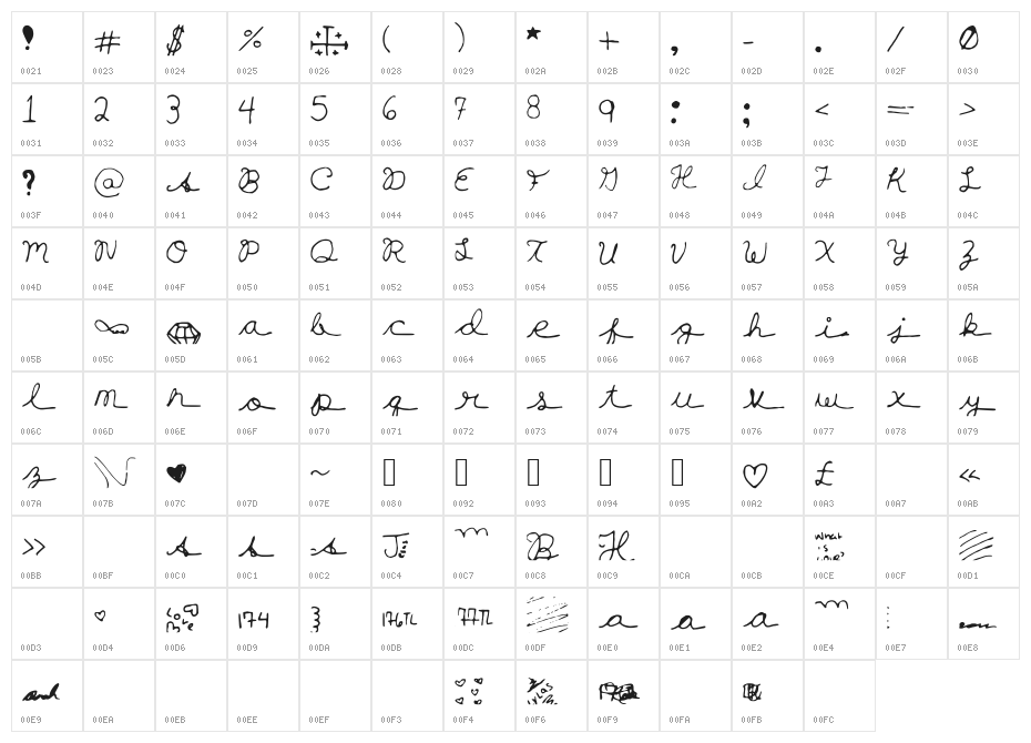 hannahfont Character Map