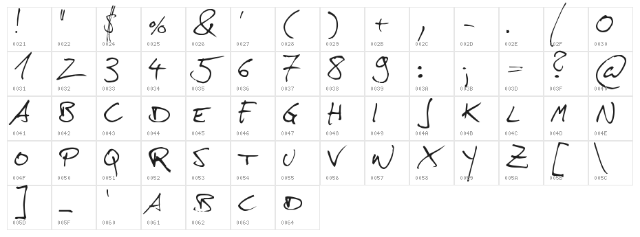 hans hand Character Map